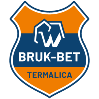 logo Termalica Bruk-Bet Nieciecza