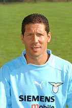 Diego Simeone 2002-2003