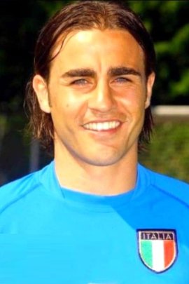 Fabio Cannavaro 2002