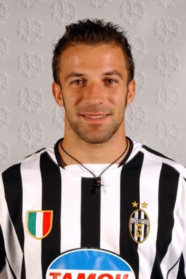 Alessandro Del Piero 2003-2004
