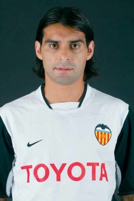 Roberto Ayala - Stats and won 2023