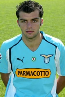 Goran Pandev 2005-2006