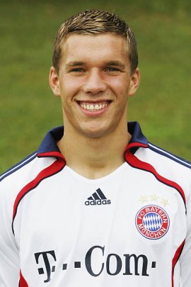 Lukas Podolski 2006-2007