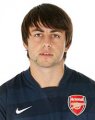 Lukasz Fabianski 2007-2008