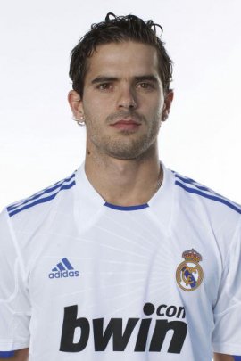 Fernando Gago 2010-2011