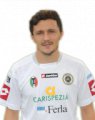 Mario Rui 2012-2013