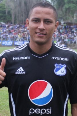Anderson Zapata 2013-2014