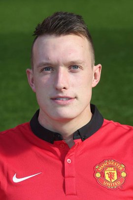 Phil Jones 2013-2014