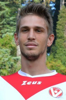 Luca Miracoli 2014-2015