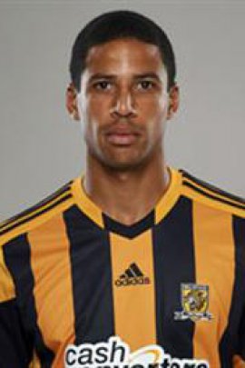 Curtis Davies 2014-2015