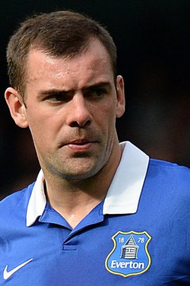 Darron Gibson 2014-2015