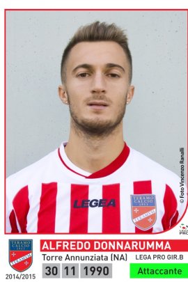 Alfredo Donnarumma - Player profile 23/24