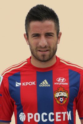 Zoran Tosic 2014-2015