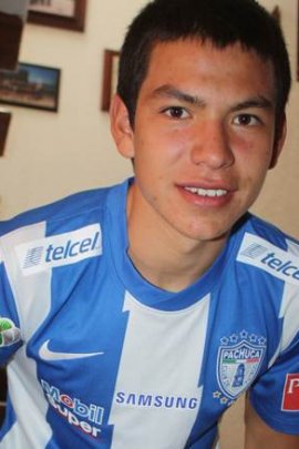 Hirving Lozano 2014-2015