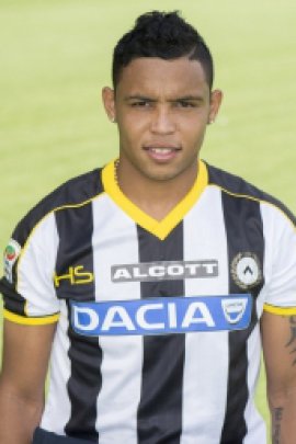 Luis Muriel 2014-2015