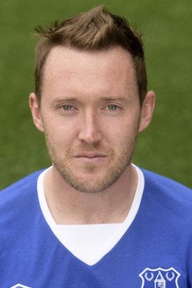 Aiden McGeady 2015-2016