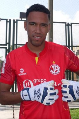 Pedro Gallese 2015-2016
