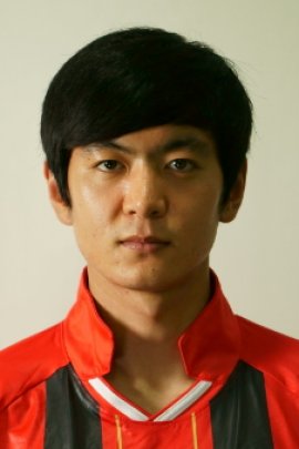 Dong-woo Kim 2015-2016