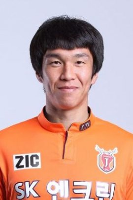 Joon-woo Kang 2015-2016