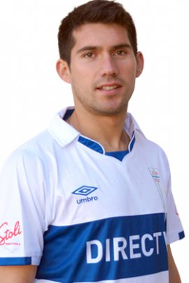 César Fuentes 2015-2016
