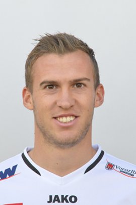 Lukas Jäger 2015-2016
