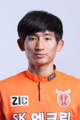 Ji-woon Kim 2015-2016