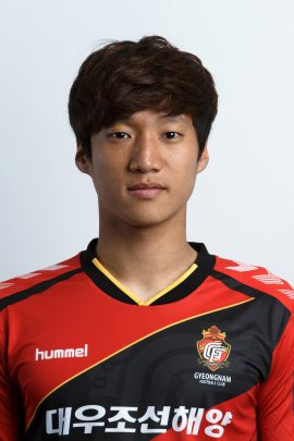 Joo-sung Woo 2015-2016