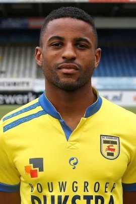 Djavan Anderson 2015-2016