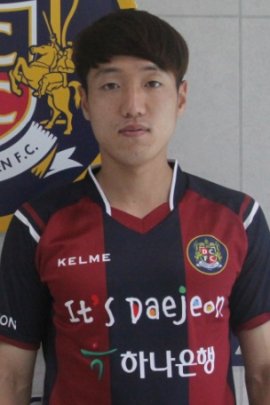 Tae-bong Kim 2015-2016