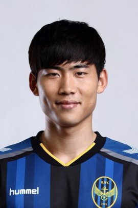 Dae-joong Kim 2015-2016