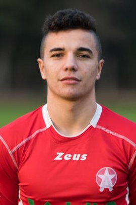 Dejan Petrovic 2015-2016