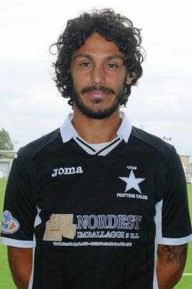 Alessandro Varchetta 2015-2016