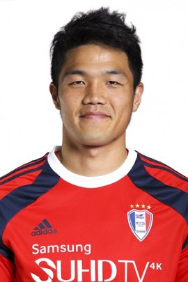 Sung-ryong Jung 2015-2016