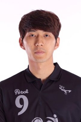Dong-sub Kim 2015-2016