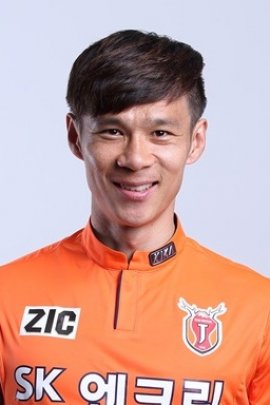 Ki-jong Bae 2015-2016