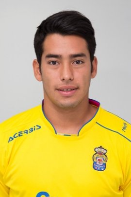 Sergio Araujo 2015-2016