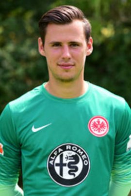 Heinz Lindner 2015-2016