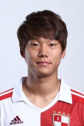 Haengseok Noh Stats et palmarès