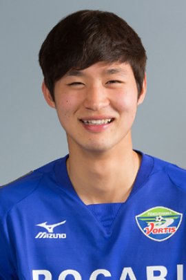 Jong-min Kim 2015