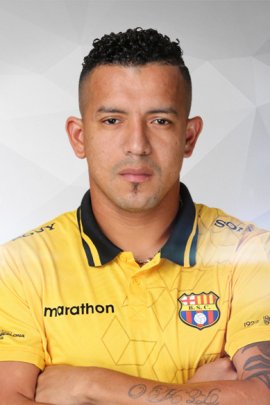 Flavio Caicedo 2016-2017