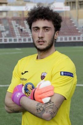 Mirko Pigliacelli 2016-2017