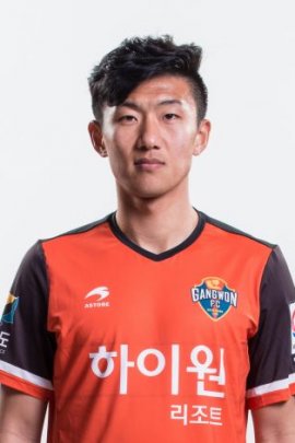 Hyuk-jin Chang 2016-2017