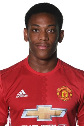 Anthony Martial 2016-2017