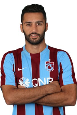 Mustafa Akbas 2016-2017