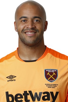 Darren Randolph 2016-2017