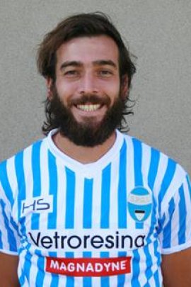 Luca Mora 2016-2017