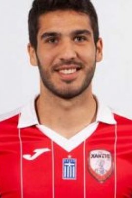 Dinis Almeida :: Dinis da Costa Lima Almeida :: Ludogorets Razgrad ::  Statistics :: Titles :: History (Timeline) :: Goals Scored :: Fixtures ::  Results :: News & Features :: Videos :: Photos 