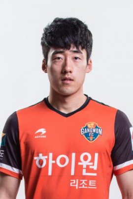 Bo-min Seo 2016-2017
