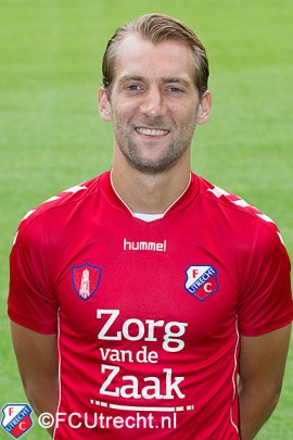Willem Janssen 2016-2017