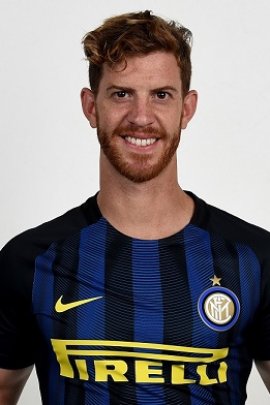 Cristian Ansaldi 2016-2017